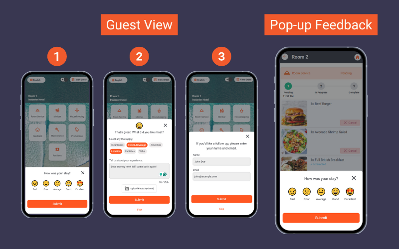 how feedback looks to a guest
